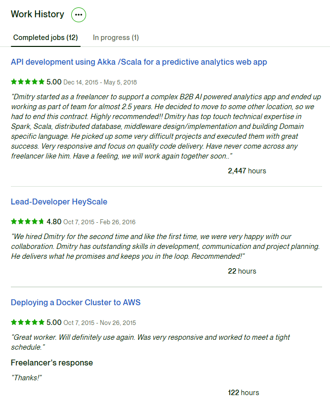 Upwork Clients Reviews